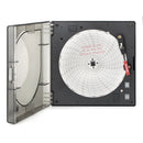 6″ Temperature Chart Recorder